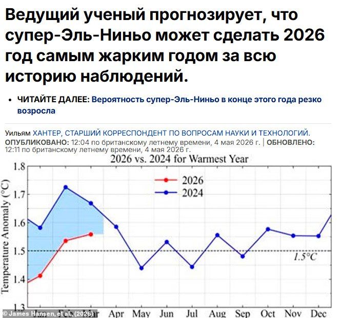 Этот год может стать самым жарким в истории, считают климатологи