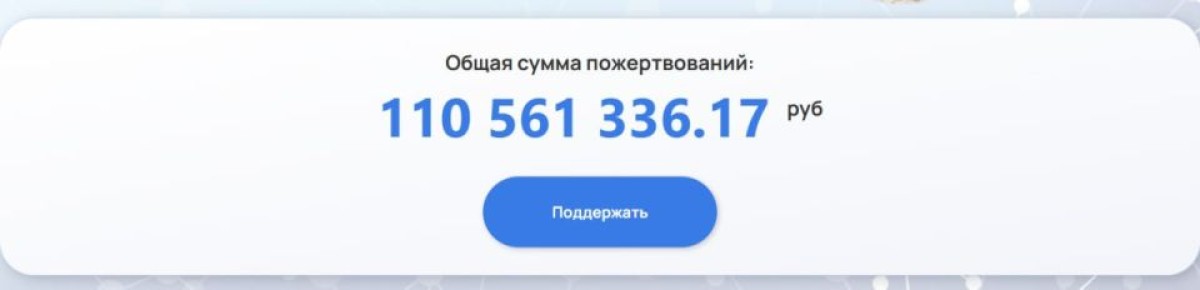 10 ��������� ������ � ���� ���������� ��������� ������� ������ ��� ���������� ��������������� ����������