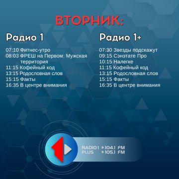 19 мая ожидается переменная облачность