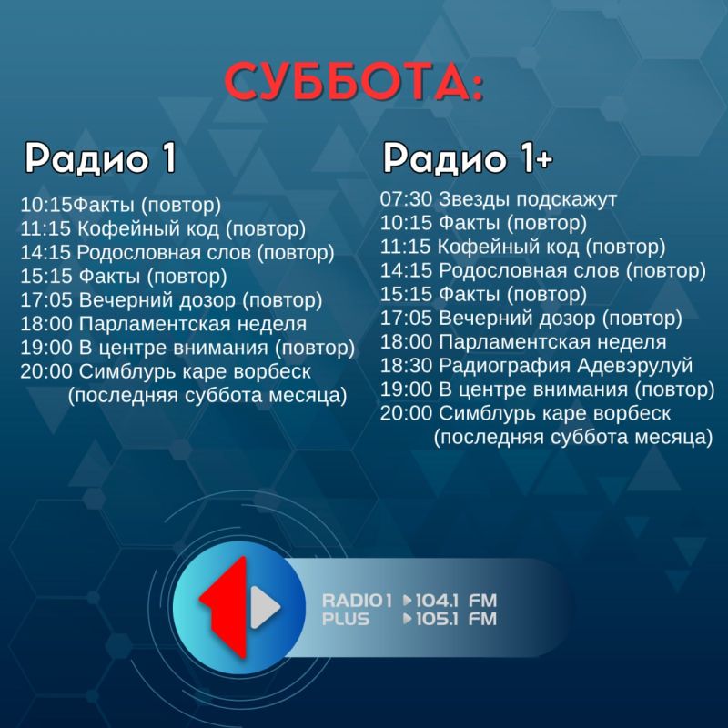 23 мая ожидается переменная облачность, местами кратковременный дождь