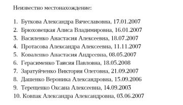 Опубликованы имена погибших и пропавших без вести студентов в результате атаки ВСУ на колледж в Старобельске