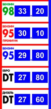 Бензин +20 копеек