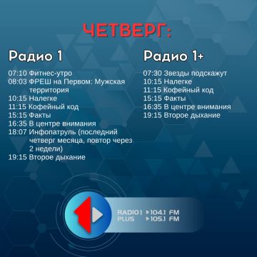 28 мая ожидается переменная облачность, в первой половине ночи местами