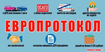 � 1 ������ 2026 ���� � ������������� ��������� ������������