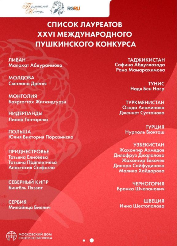 Преподаватели из Приднестровья стали лауреатами XXVI международного Пушкинского конкурса
