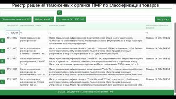 ГТК ПМР информирует, что в мае 2026 г. сборник решений о классификации товаров в соответствии с ТН ВЭД пополнился следующим классрешением:
