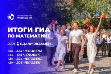 Почти половина приднестровских выпускников сдали ЕГЭ по математике на «хорошо» и «отлично»