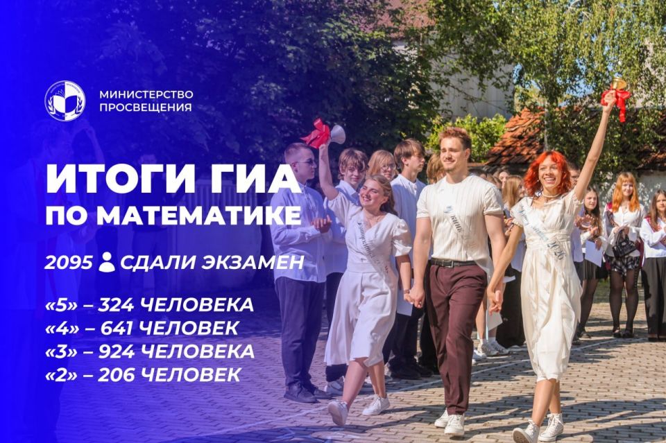 Итоги ЕГЭ по математике. 2095 выпускников 11-х классов сдали ЕГЭ по математике