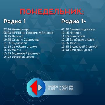 15 июня ожидается переменная облачность, ночью местами кратковременный дождь