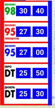 Цены на ГСМ в ПМР. Дизель -40 копеек бензин -20
