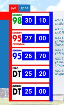 Цены на ГСМ в ПМР на 13:00 17 июня 2026г