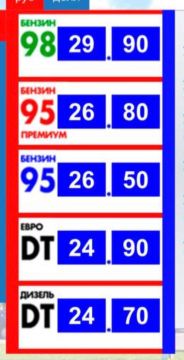 Цены на ГСМ в ПМР. Бензин -20