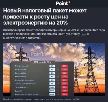 Электричество в Молдове подорожает еще на 20% со следующего года