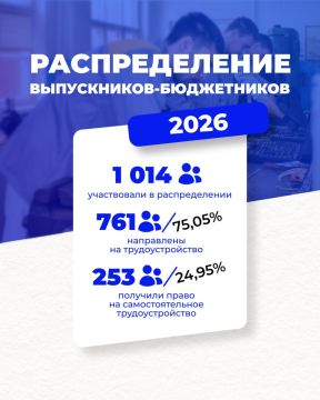������� ����� ����� ������������� �����������-�����������: