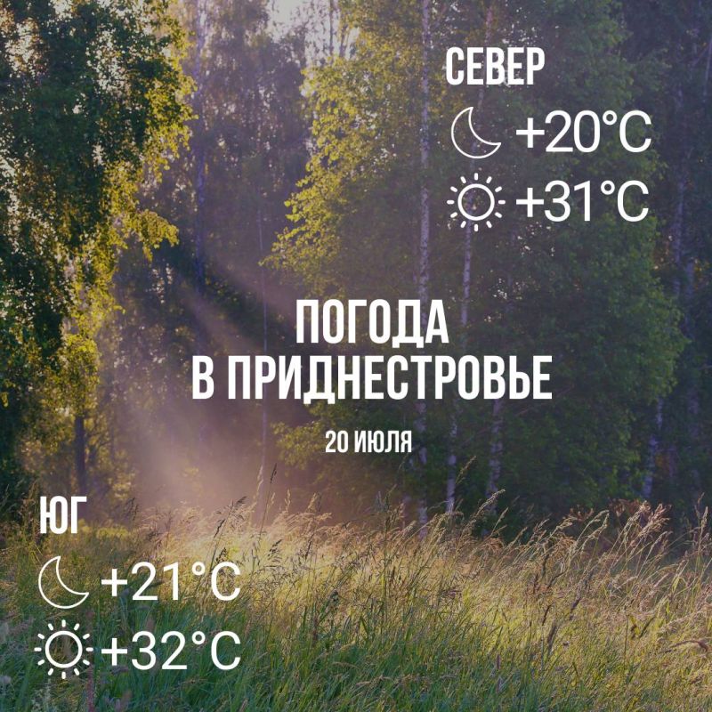 Днём – до +32°С, местами дождь с грозой