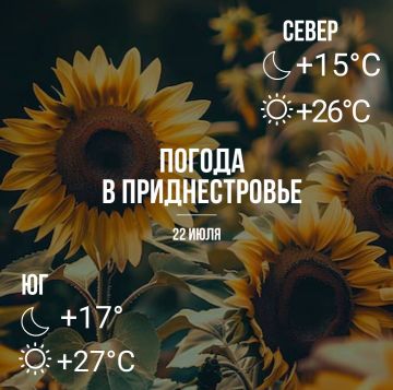 Днём – переменная облачность, до +27