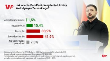 ����� 76% ������� ������������ ��������� � ����������, ������ ���������� ������ ���������� ��, ��� ��������� ��� ������ �������������� (41,9%), � Wirtualna Polska