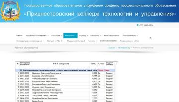 Абитуриенты Приднестровского колледжа технологий и управления могут онлайн следить за своим рейтингом в конкурсе аттестатов, этот список есть на сайте колледжа