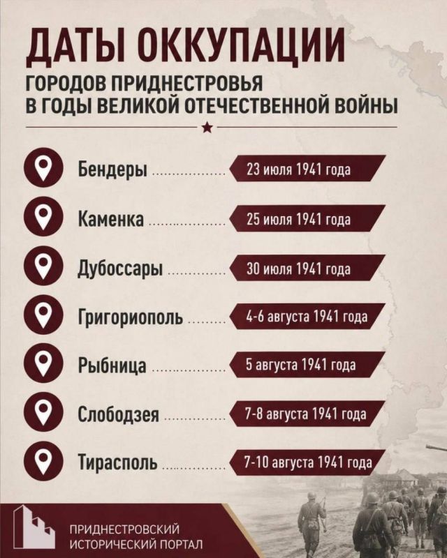 13 августа 1941 года румынские подразделения завершили оккупацию территории сегодняшнего Приднестровья