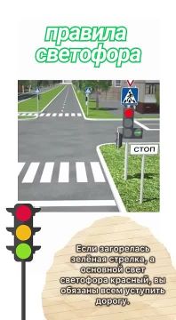 Зелёная стрелка дополнительной секции: кто кому уступает?