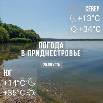 Днём – до +35°С, без осадков