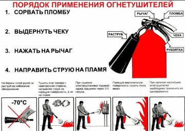 ��� ��������� ������������ ������������?
