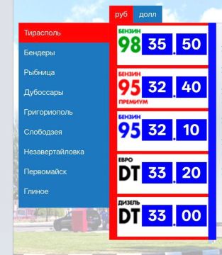 ���� �� ��� � ���. +20 ����