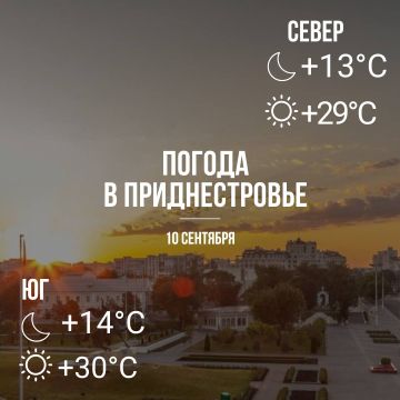 Днём – до +30, без осадков
