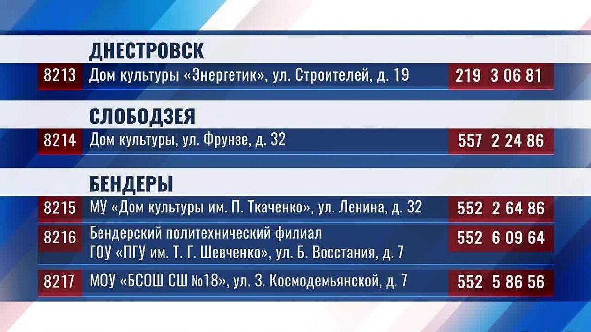 По решению ЦИК РФ в Приднестровье в день выборов депутатов Госдумы откроют 17 участков для голосования