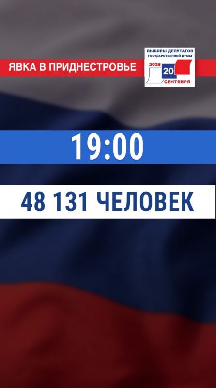Явка на 19:00 – 48 131 человек