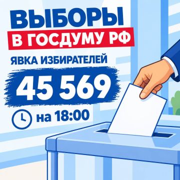 К 18:00 более 45,5 тысяч приднестровцев проголосовали на выборах в Госдуму РФ