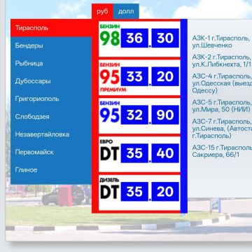 Цены на ГСМ в ПМР. +20 коп бензин