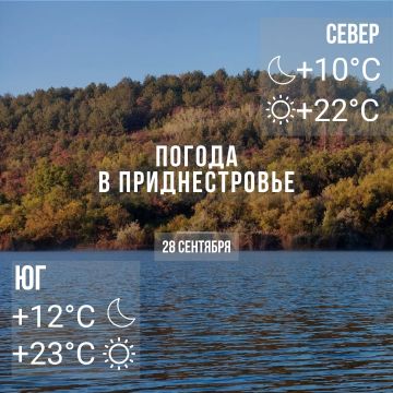Днём – до +23°С, без существенных осадков