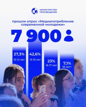 Накануне прошел вебинар для советников директоров по воспитанию Российской Федерации и специалистов в сфере воспитания Приднестровья