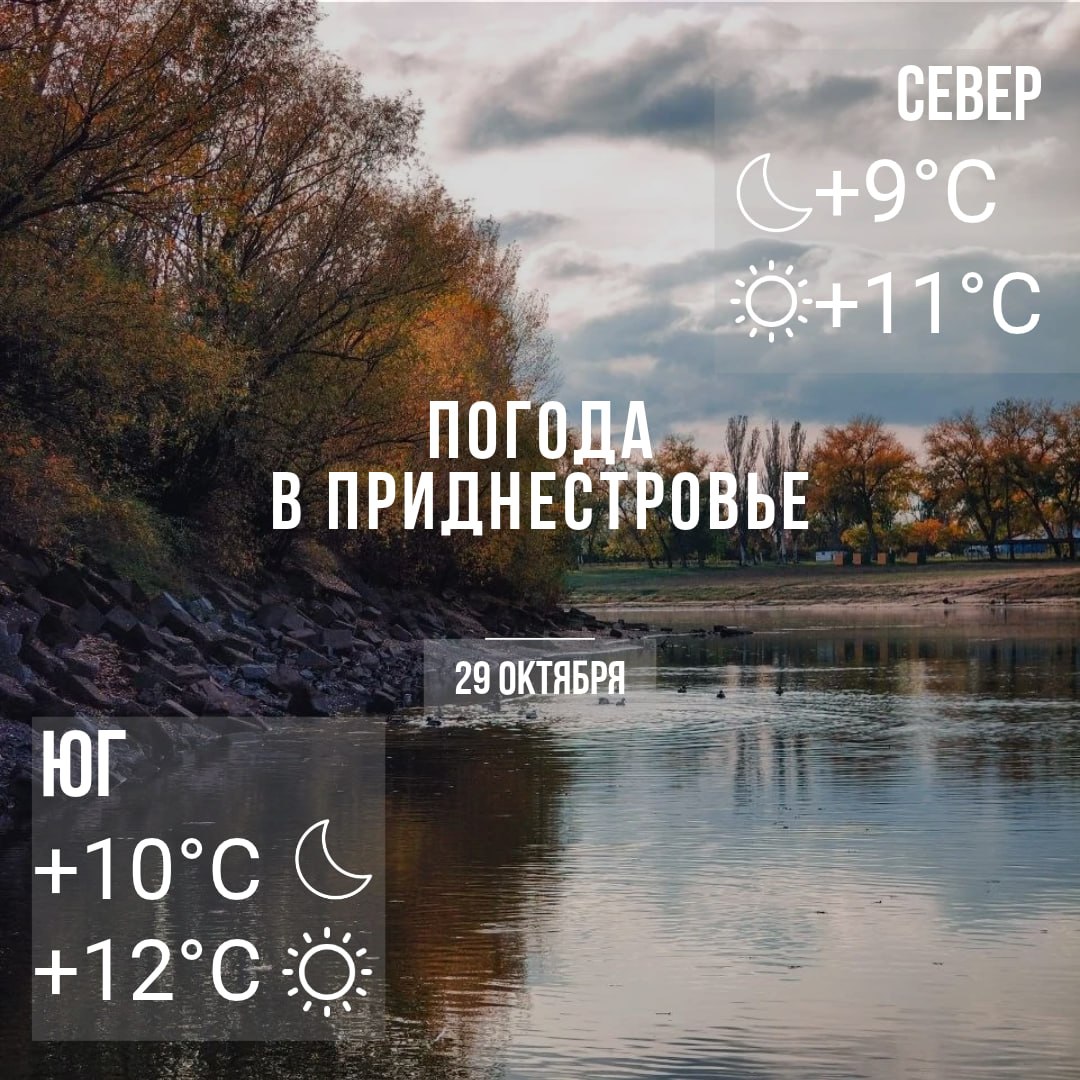 Днём – до +12°С. Облачная погода, по всей республике кратковременные дожди