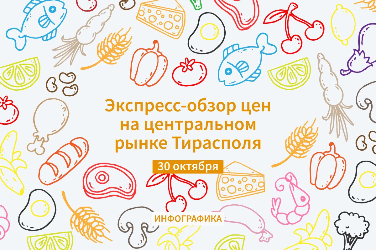 На Зелёном рынке Тирасполя подорожали огурцы, кабачки, сливы, куриные яйца и баклажаны